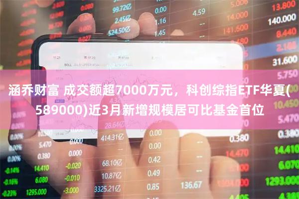 涵乔财富 成交额超7000万元，科创综指ETF华夏(589000)近3月新增规模居可比基金首位